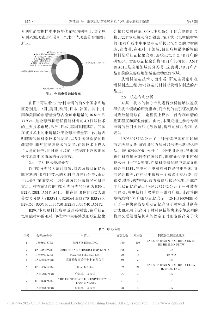 形状记忆智能材料的4D打印专利技术综述_冷林霞.pdf_第3页