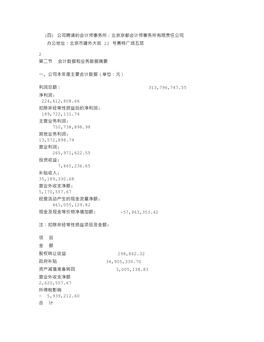 000839_2005_中信国安_G国安2005年年度报告_2006-03-17.txt_第3页