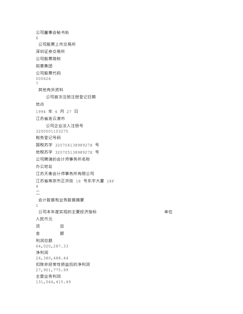 000626_2001_远大控股_如意集团2001年年度报告_2002-04-01.txt_第3页