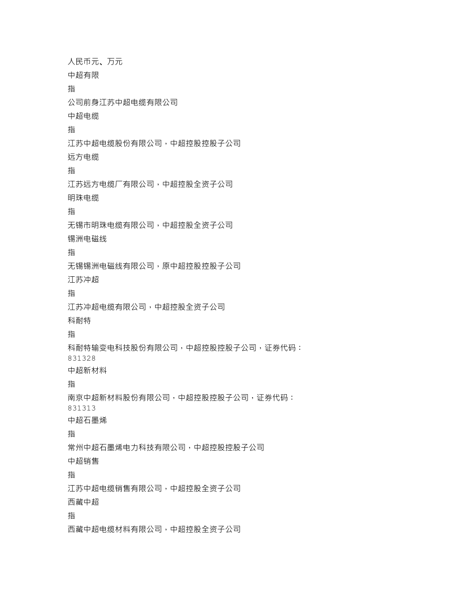 002471_2019_中超控股_2019年年度报告（更新后）_2020-05-15.txt_第3页