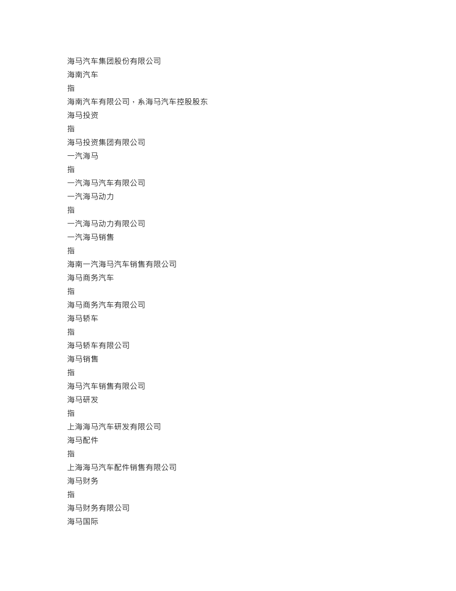 000572_2012_海马汽车_2012年年度报告_2013-04-24.txt_第3页