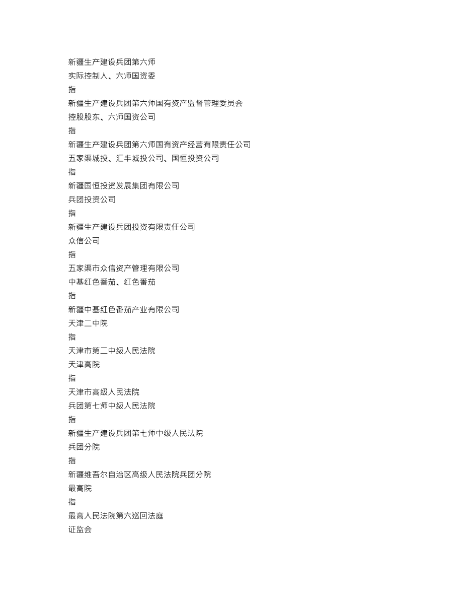 000972_2022_ST中基_2022年年度报告_2023-02-24.txt_第3页