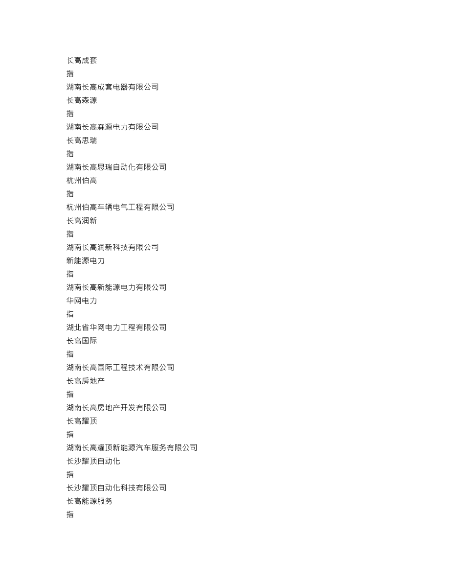 002452_2019_长高集团_2019年年度报告_2020-03-24.txt_第3页