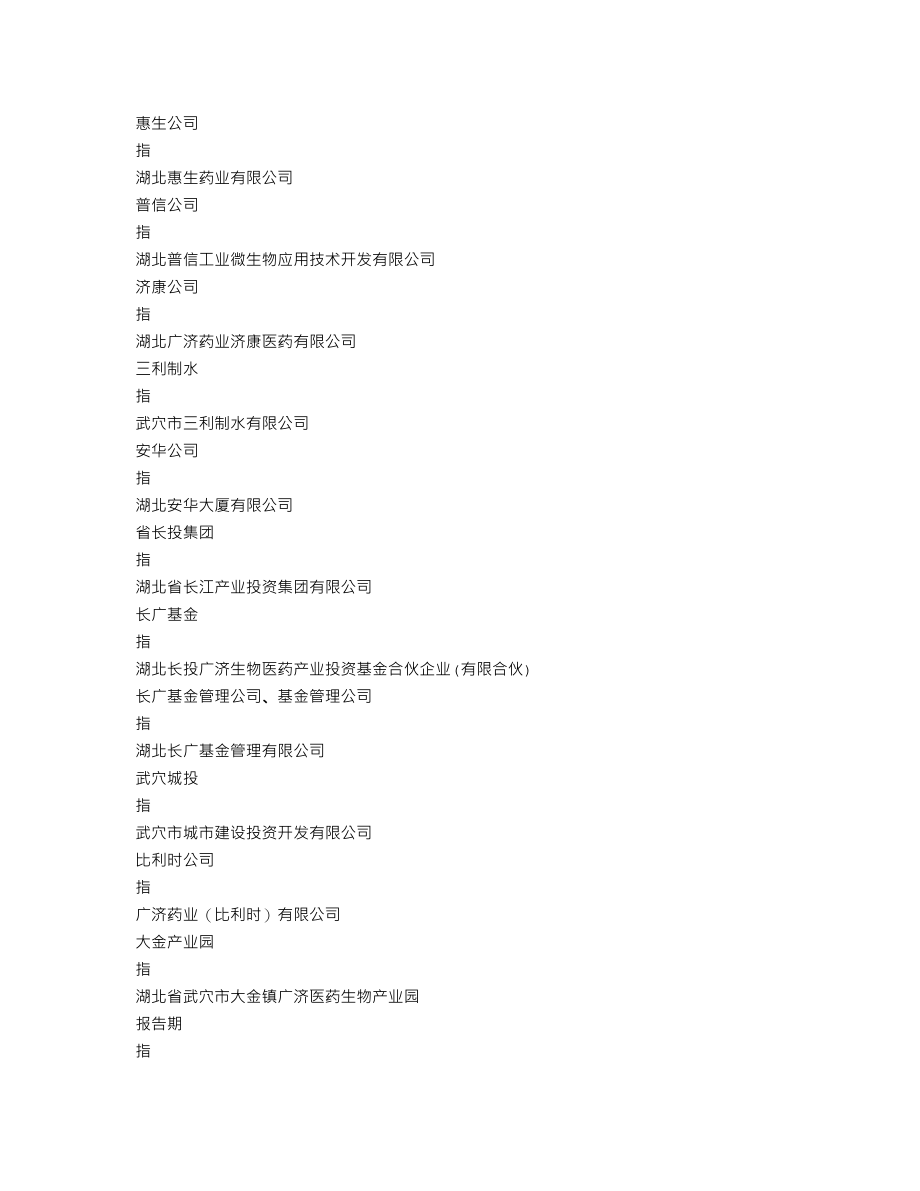 000952_2019_广济药业_2019年年度报告_2020-04-23.txt_第3页