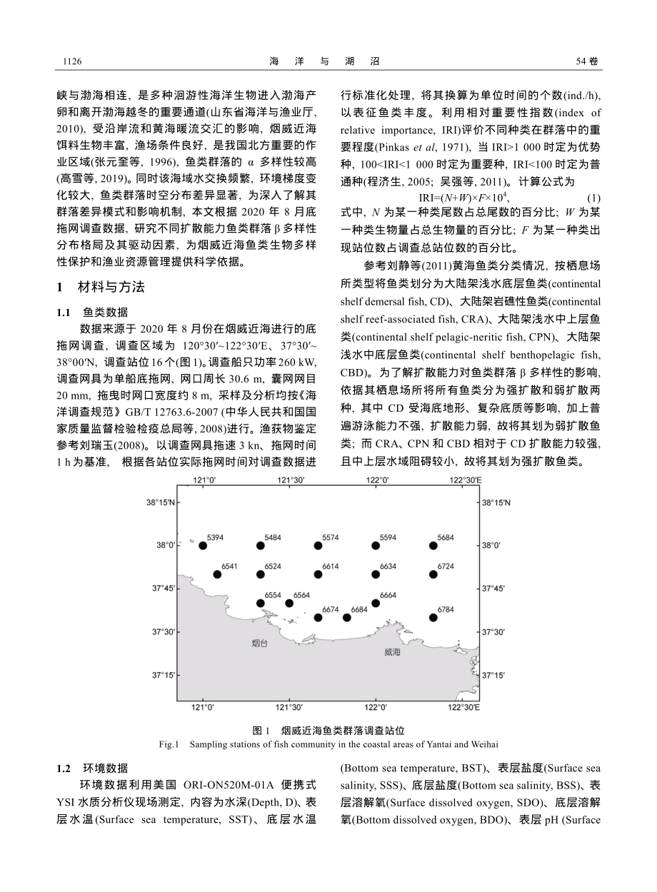 烟威近海鱼类群落分类β多样性及其组分空间变化的驱动因素分析.pdf_第2页