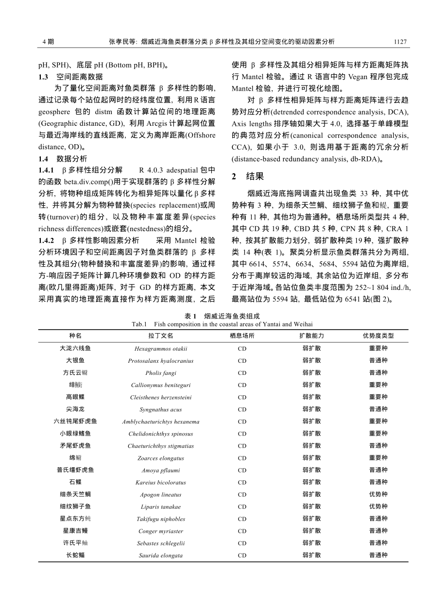 烟威近海鱼类群落分类β多样性及其组分空间变化的驱动因素分析.pdf_第3页