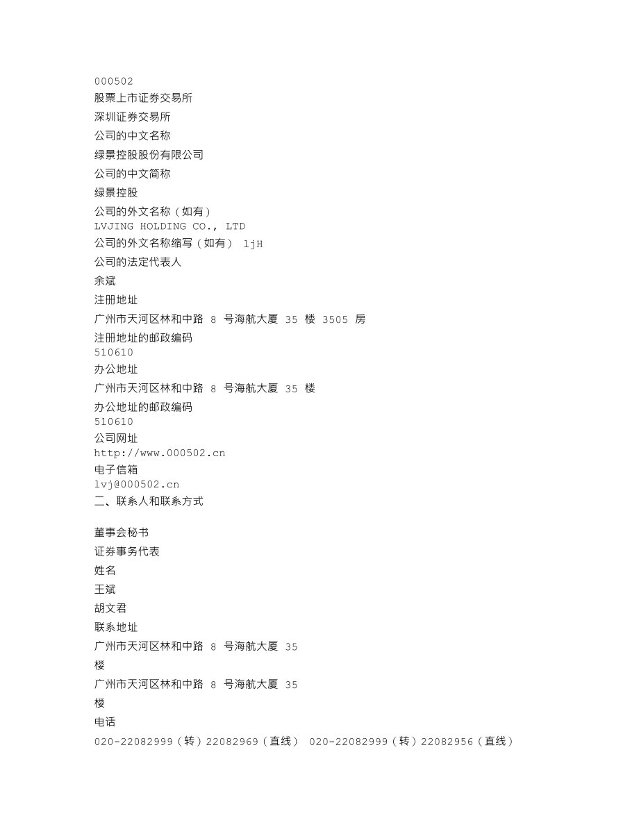 000502_2013_绿景控股_2013年年度报告_2014-03-24.txt_第3页