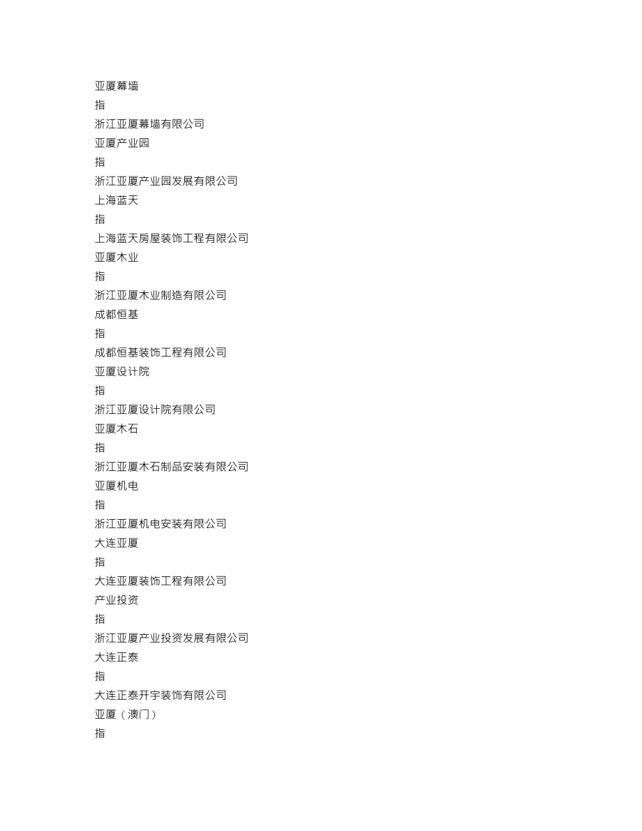 002375_2016_亚厦股份_2016年年度报告_2017-04-27.txt_第3页