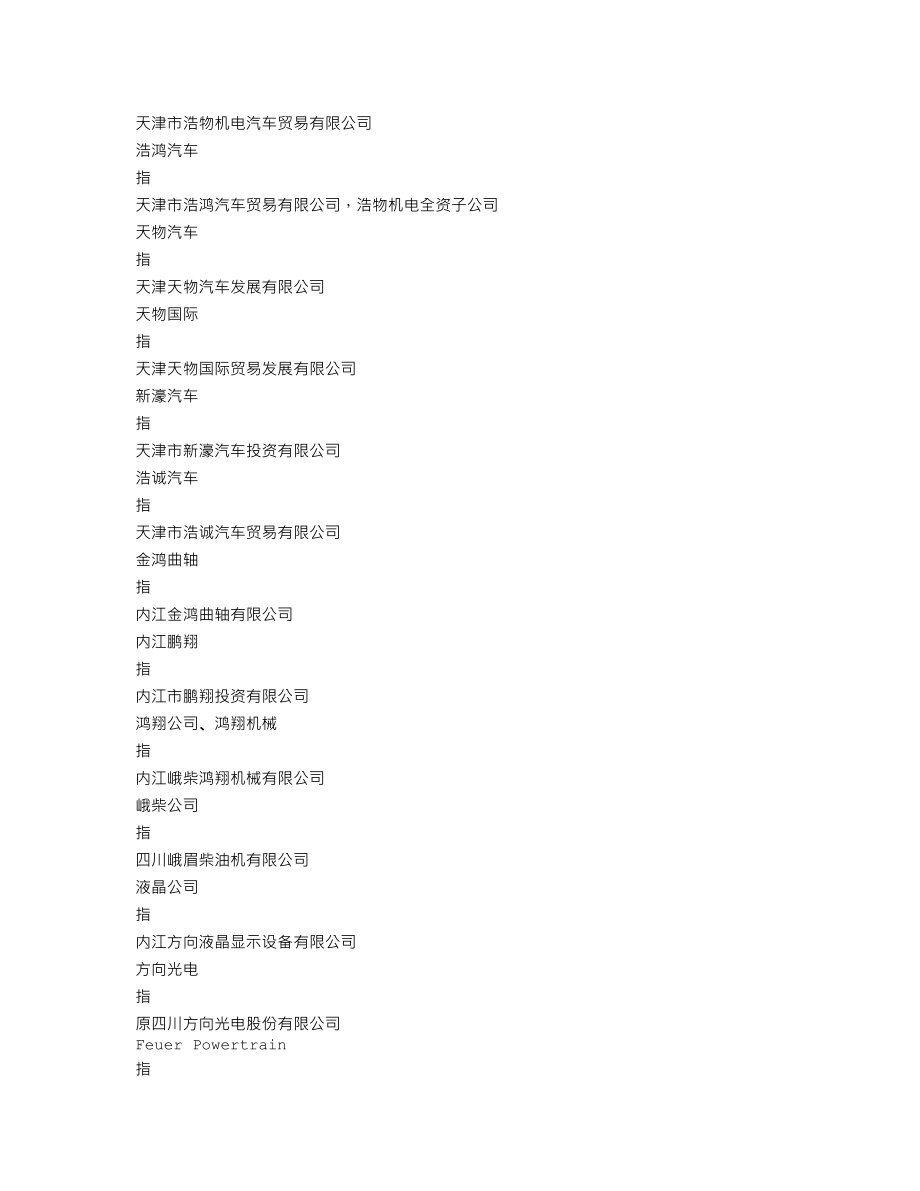 000757_2019_浩物股份_2019年年度报告_2020-04-29.txt_第3页