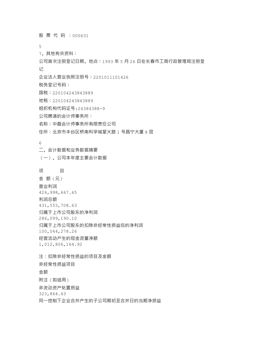 000631_2009_顺发恒业_2009年年度报告_2010-03-19.txt_第3页