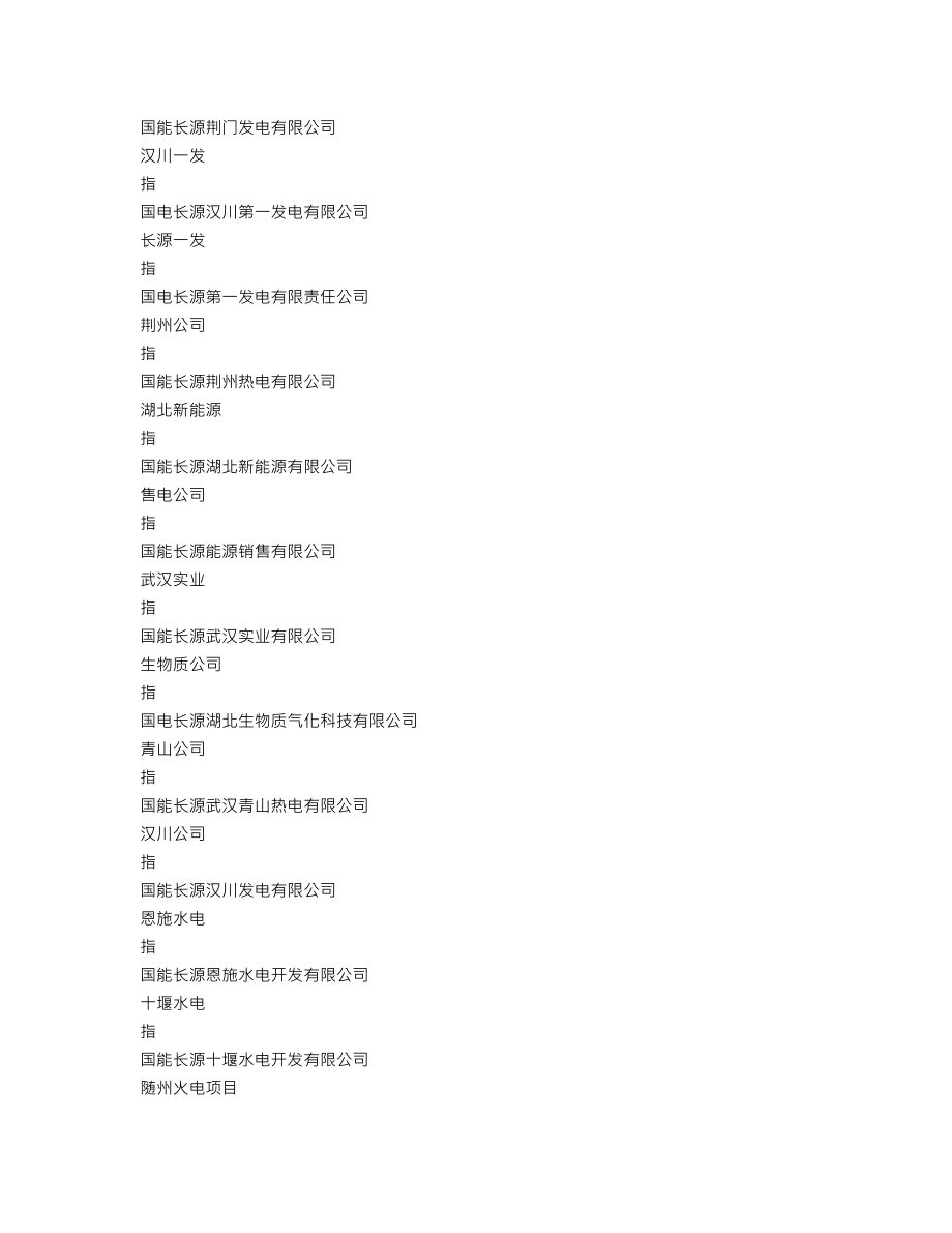 000966_2021_长源电力_2021年年度报告全文（更正后）_2023-07-28.txt_第3页