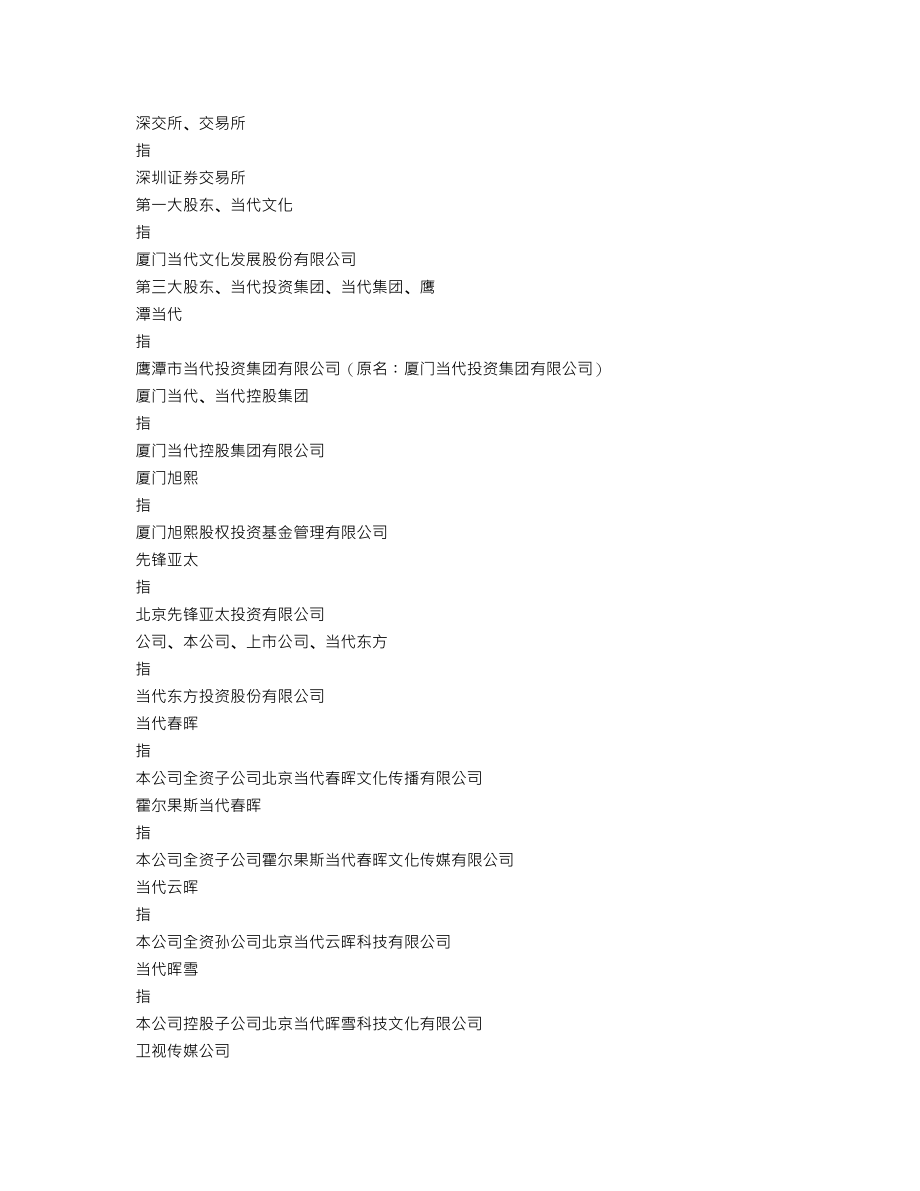 000673_2020_＊ST当代_2020年年度报告_2021-04-28.txt_第3页