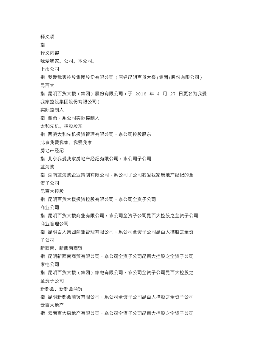 000560_2019_我爱我家_2019年年度报告_2020-04-29.txt_第3页