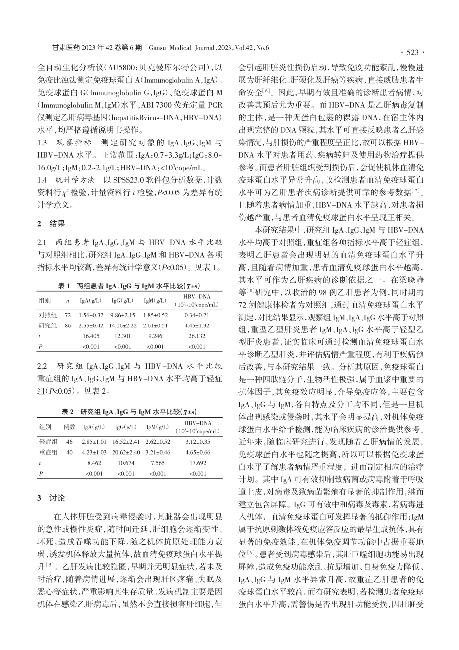 血清免疫球蛋白联合HBV-...A对早期诊断乙肝的临床意义_高政聪.pdf_第2页