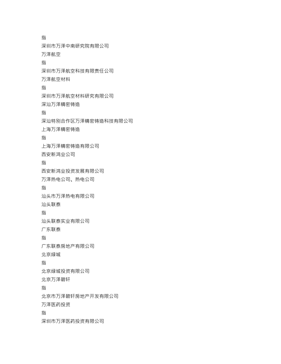 000534_2018_万泽股份_2018年年度报告_2019-04-24.txt_第3页