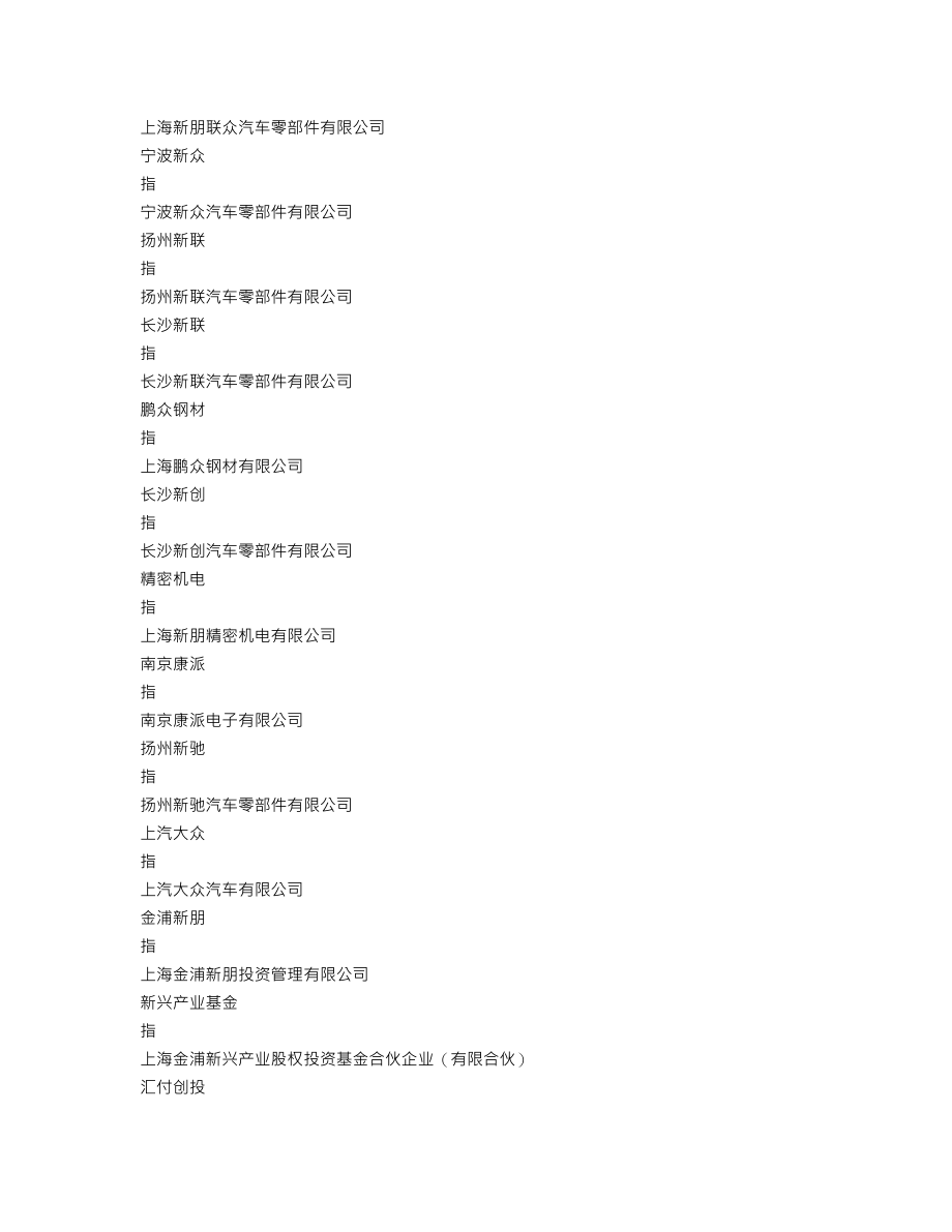 002328_2019_新朋股份_2019年年度报告_2020-04-24.txt_第3页