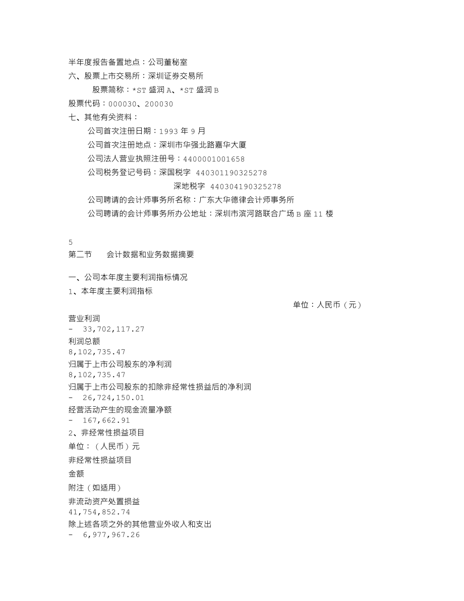 000030_2009_＊ST盛润A_2009年年度报告_2010-04-29.txt_第3页