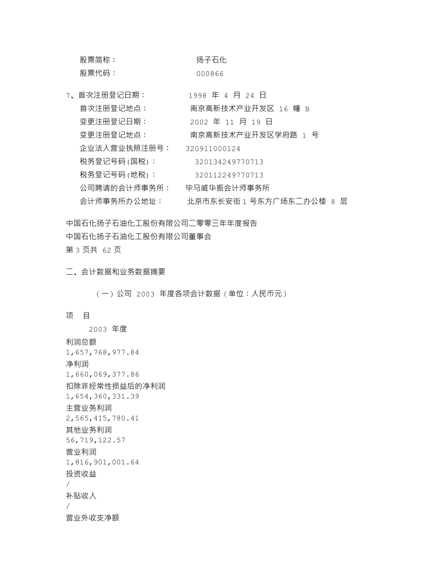 000866_2003_扬子退市_扬子石化2003年年度报告_2004-03-28.txt_第3页