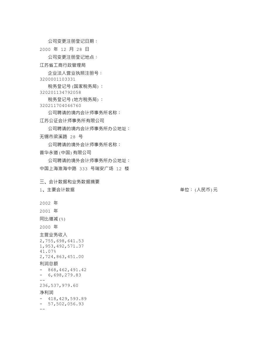 000418_2002_小天鹅A_小天鹅2002年年度报告_2003-04-28.txt_第3页