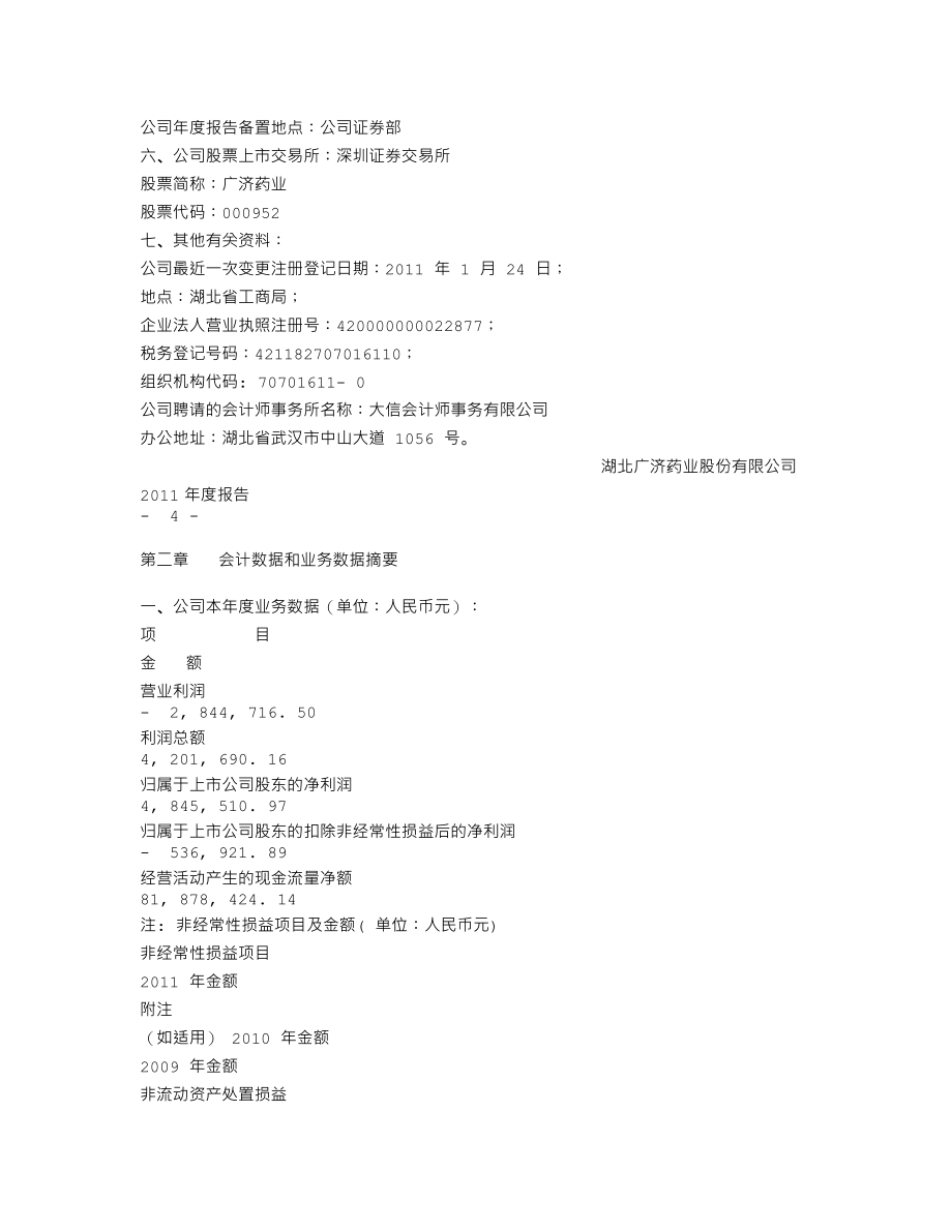 000952_2011_广济药业_2011年年度报告_2012-04-19.txt_第3页