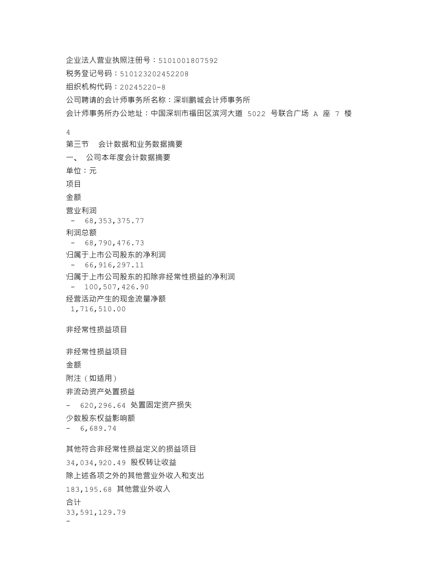 000693_2009_S＊ST聚友_2009年年度报告_2010-03-18.txt_第3页