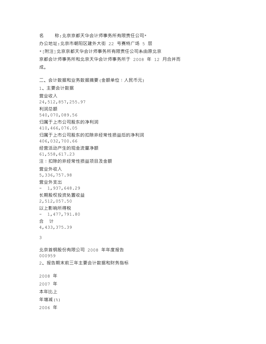 000959_2008_首钢股份_2008年年度报告_2009-04-16.txt_第3页