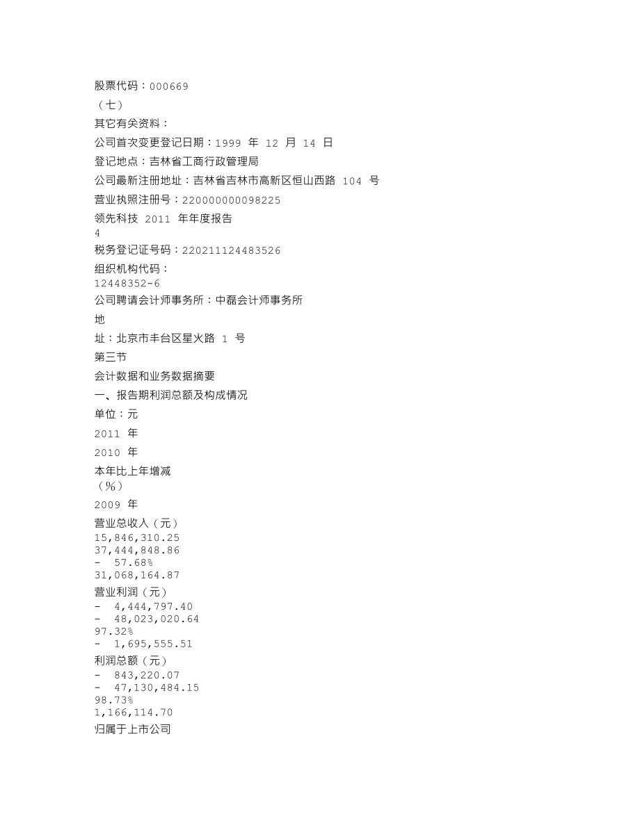 000669_2011_领先科技_2011年年度报告_2012-03-16.txt_第3页