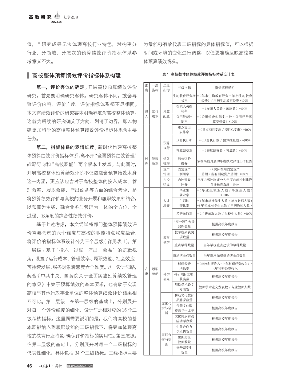 新时代高校整体预算绩效评价研究_郑彩云.pdf_第2页