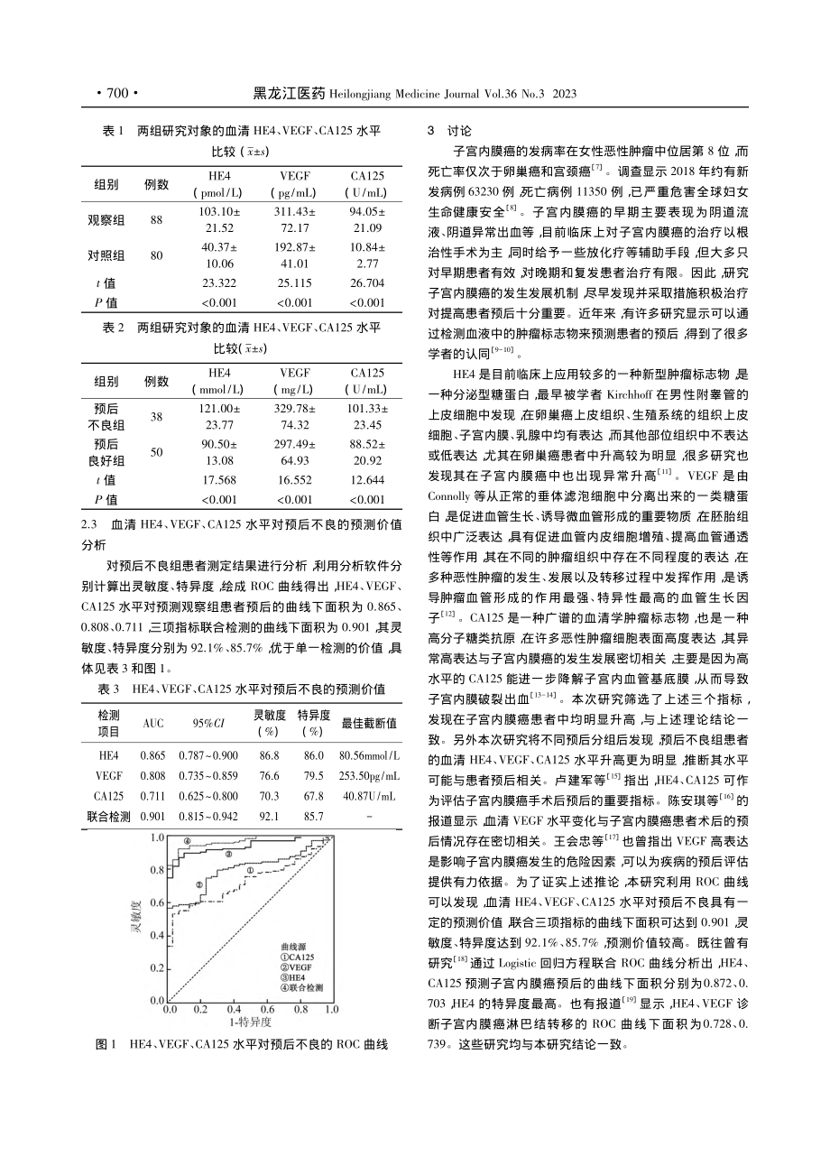 血清HE4、VEGF、CA...宫内膜癌患者的预后评估价值_杨文洪.pdf_第3页