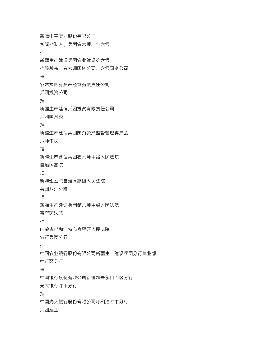 000972_2013_新中基_2013年年度报告_2014-04-28.txt_第3页