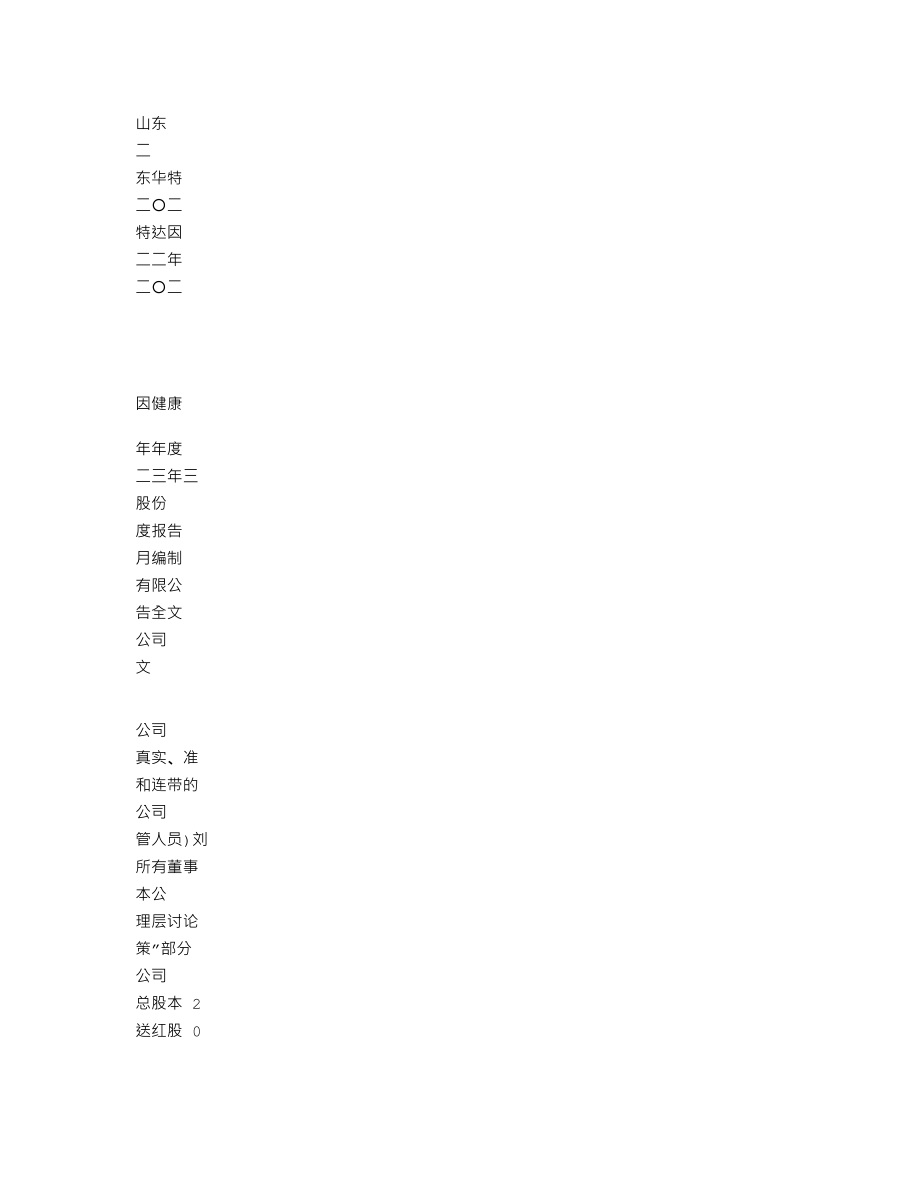 000915_2022_华特达因_2022年年度报告_2023-03-10.txt_第1页