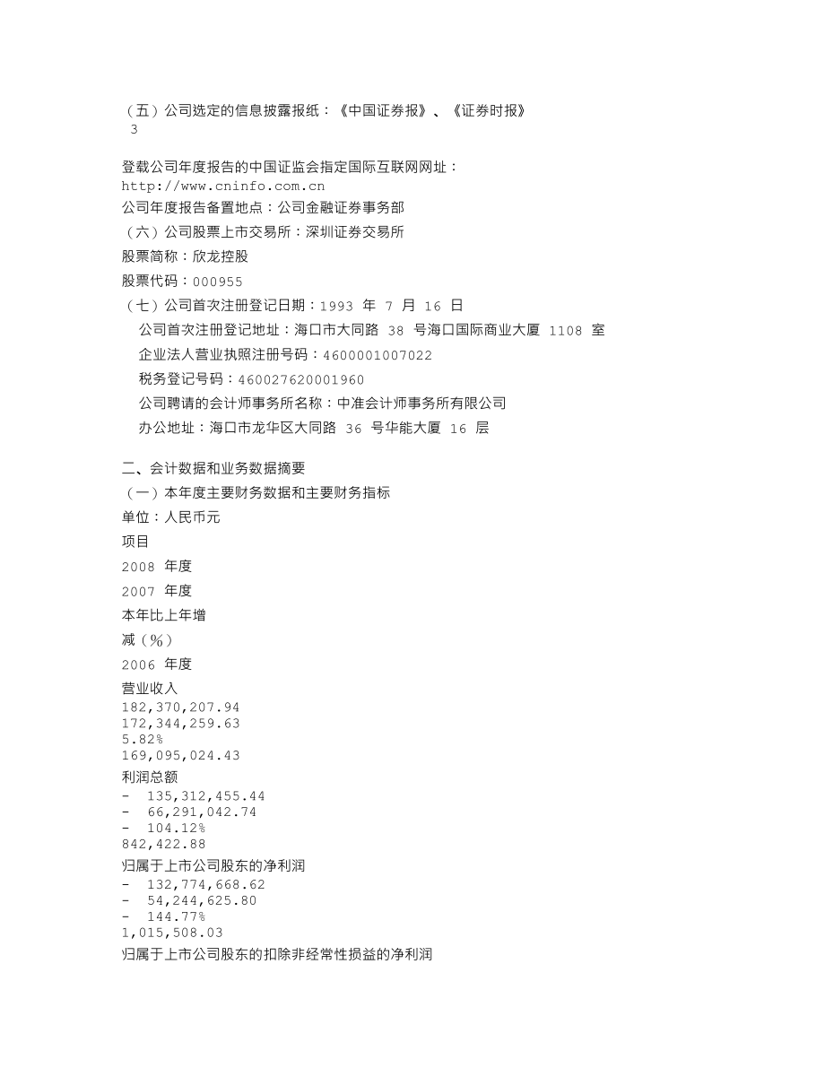 000955_2008_欣龙控股_2008年年度报告_2009-04-26.txt_第3页