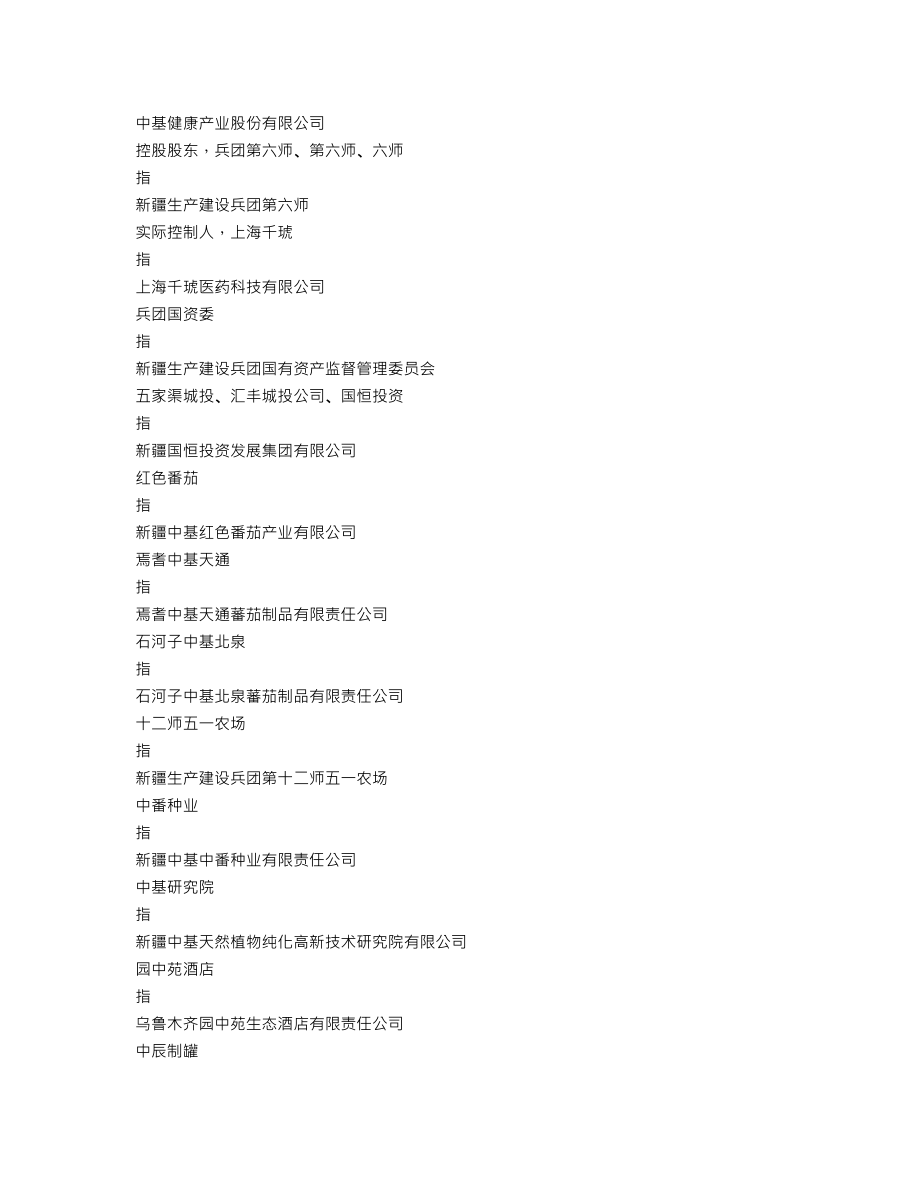 000972_2019_ST中基_2019年年度报告_2020-04-15.txt_第3页