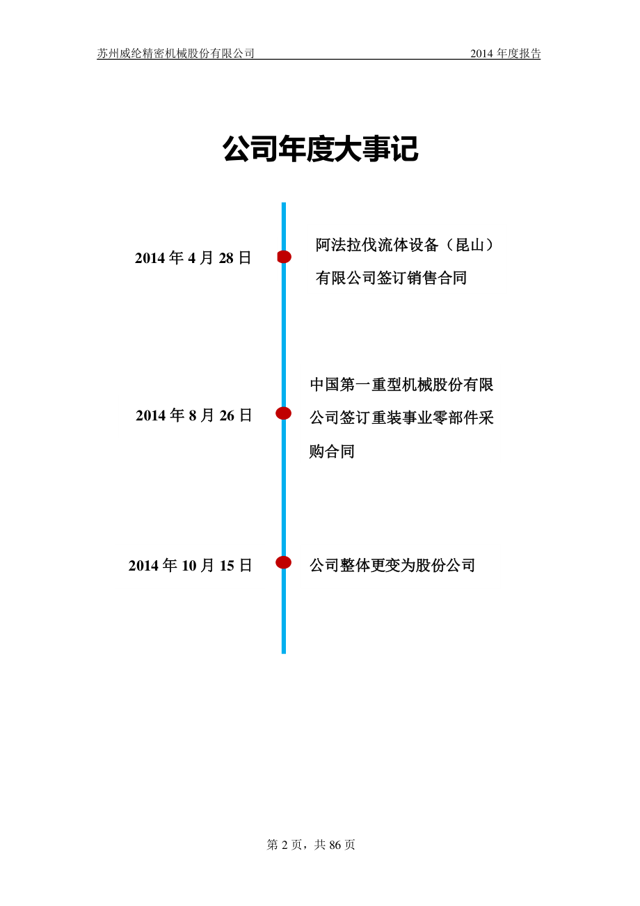 832271_2014_威纶股份_2014年年度报告_2015-04-26.pdf_第2页