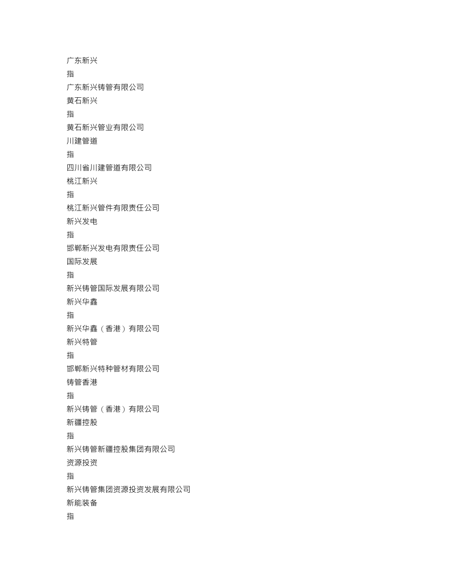 000778_2020_新兴铸管_2020年年度报告_2021-04-12.txt_第3页