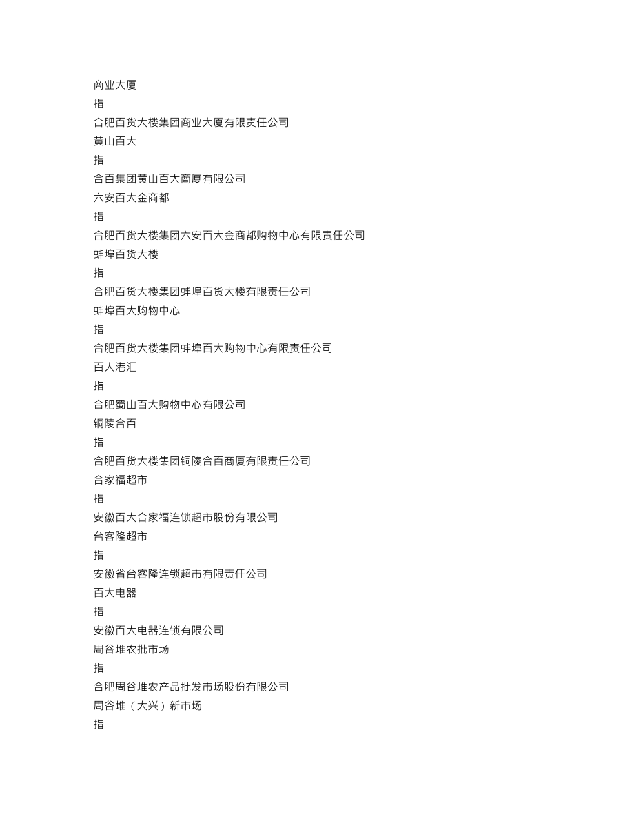 000417_2019_合肥百货_2019年年度报告_2020-03-27.txt_第3页