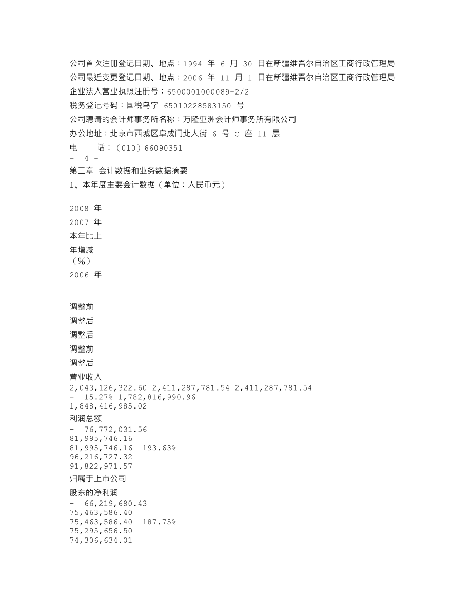 000972_2008_新中基_2008年年度报告_2009-04-23.txt_第3页