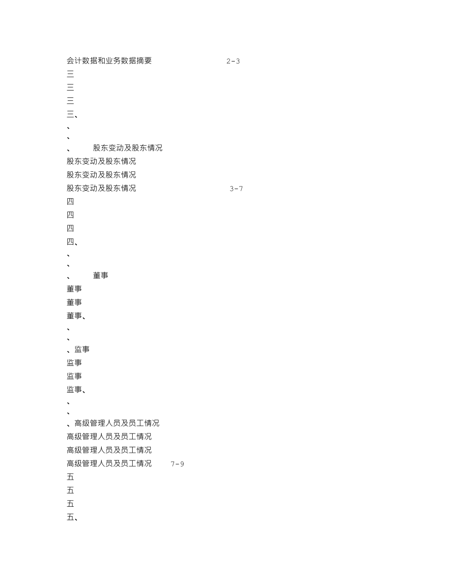 000503_2009_海虹控股_2009年年度报告_2010-04-26.txt_第3页