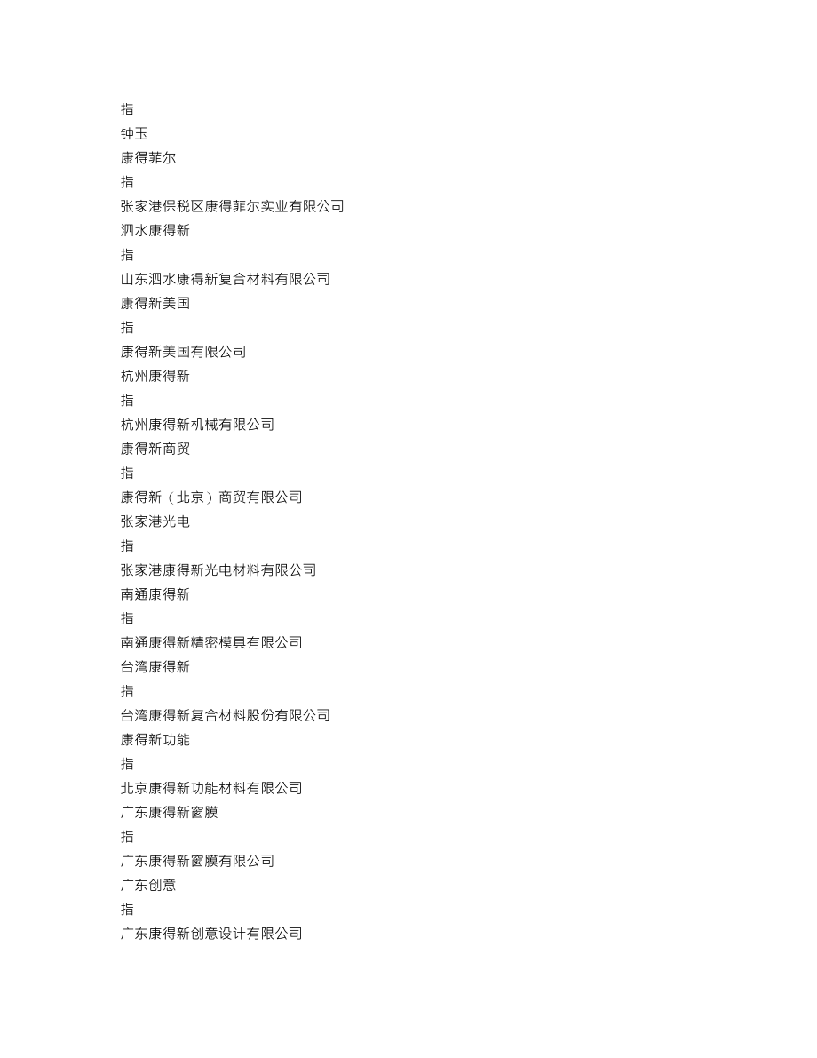 002450_2015_康得新_2015年年度报告_2016-04-21.txt_第3页