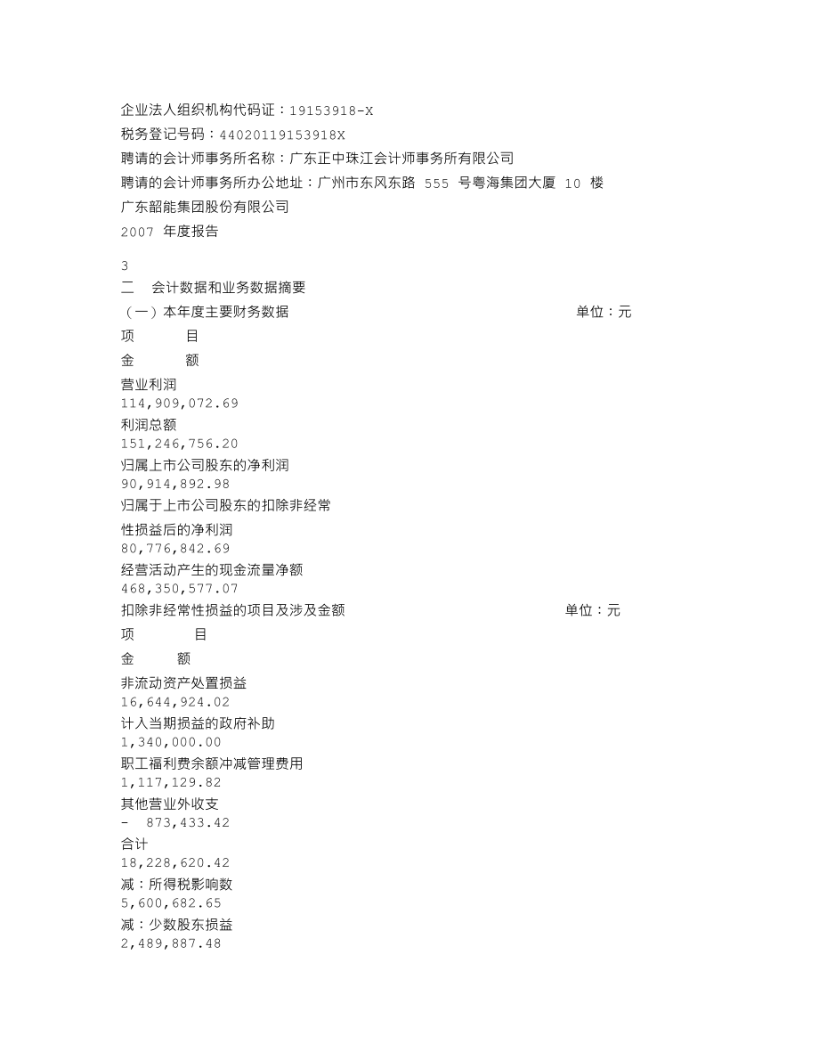 000601_2007_韶能股份_2007年年度报告_2008-04-14.txt_第3页