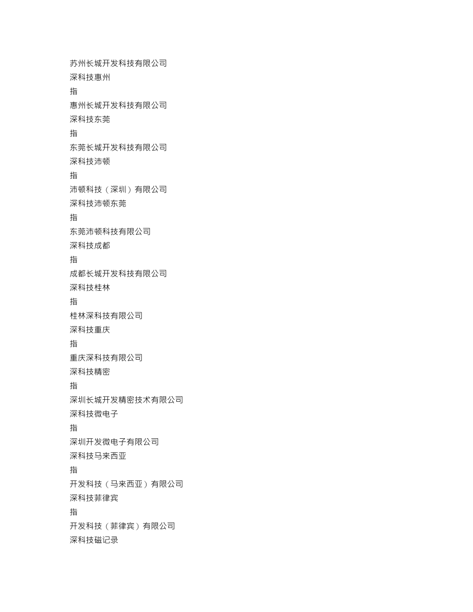 000021_2019_深科技_2019年年度报告_2020-04-23.txt_第3页