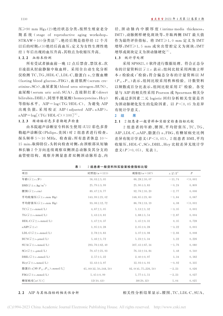 血浆致动脉硬化指数与绝经后...动脉硬化的相关性及诊断价值_王雪华.pdf_第3页