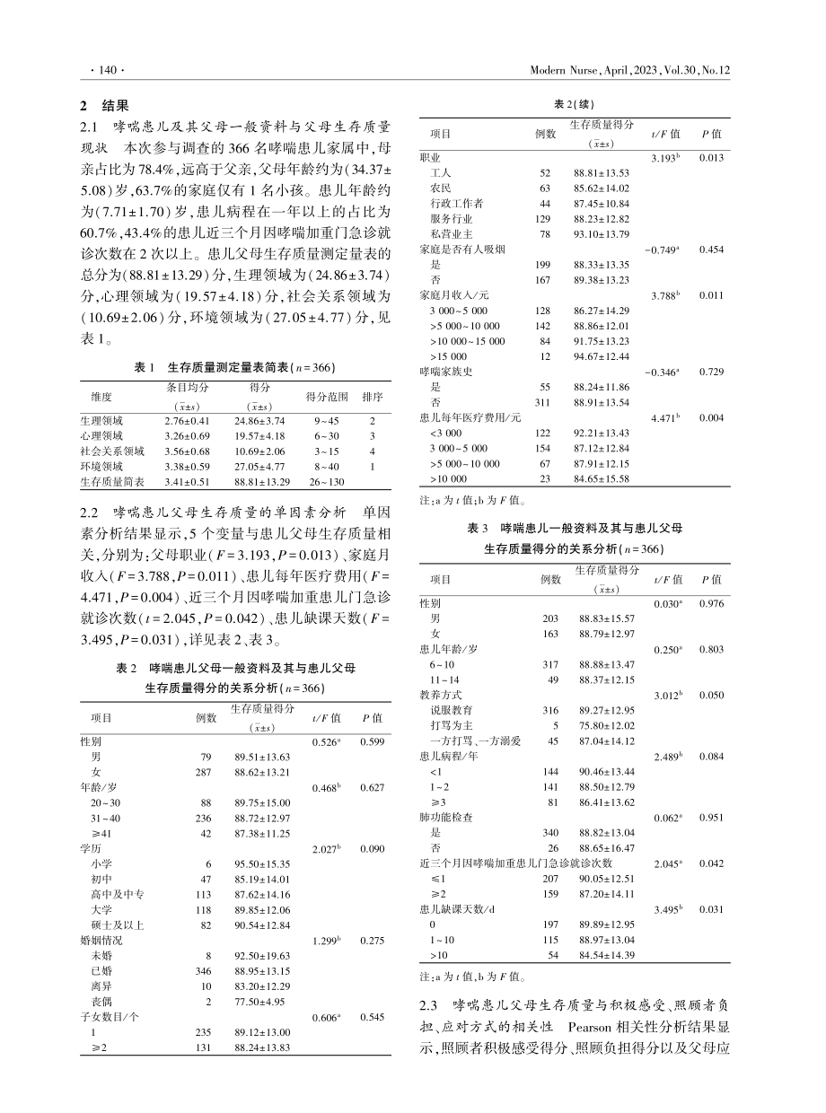 学龄期哮喘患儿父母生存质量现状及影响因素分析.pdf_第3页