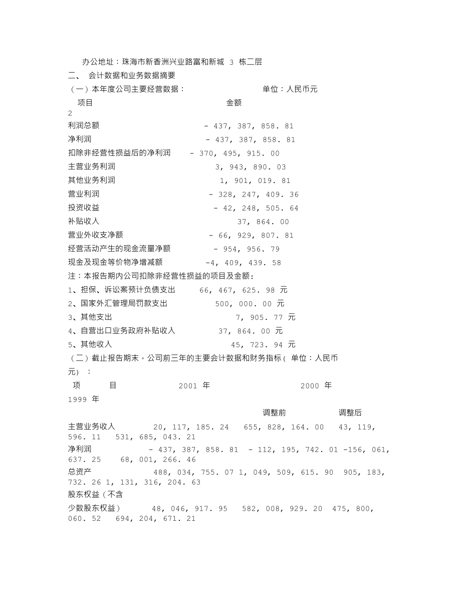 000405_2001_ST鑫光_有色鑫光2001年年度报告_2002-04-15.txt_第2页