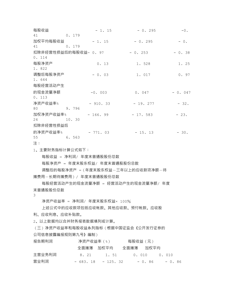 000405_2001_ST鑫光_有色鑫光2001年年度报告_2002-04-15.txt_第3页