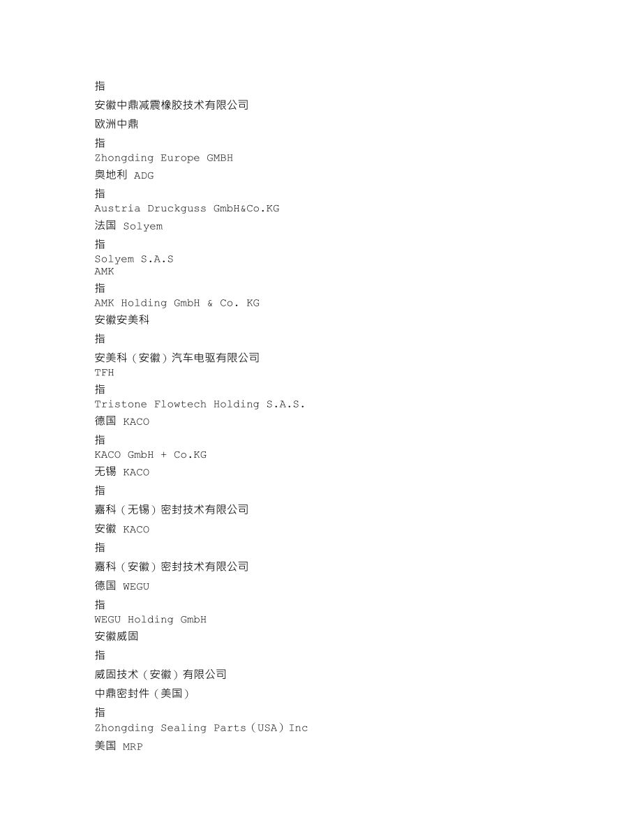 000887_2020_中鼎股份_2020年年度报告_2021-04-29.txt_第3页