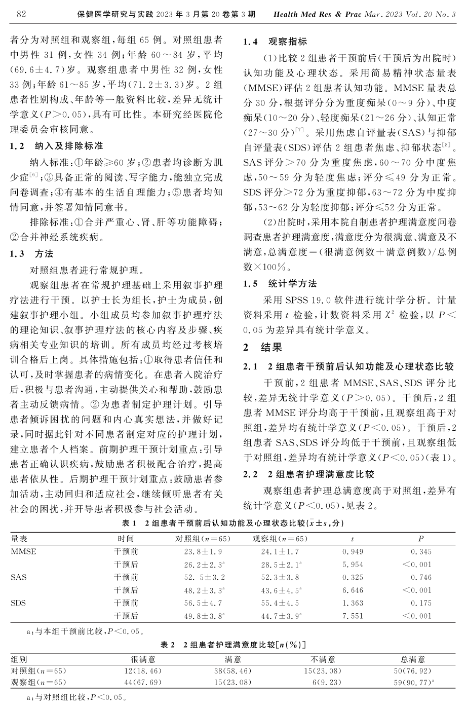 叙事护理疗法对老年肌少症患者认知功能的影响.pdf_第2页