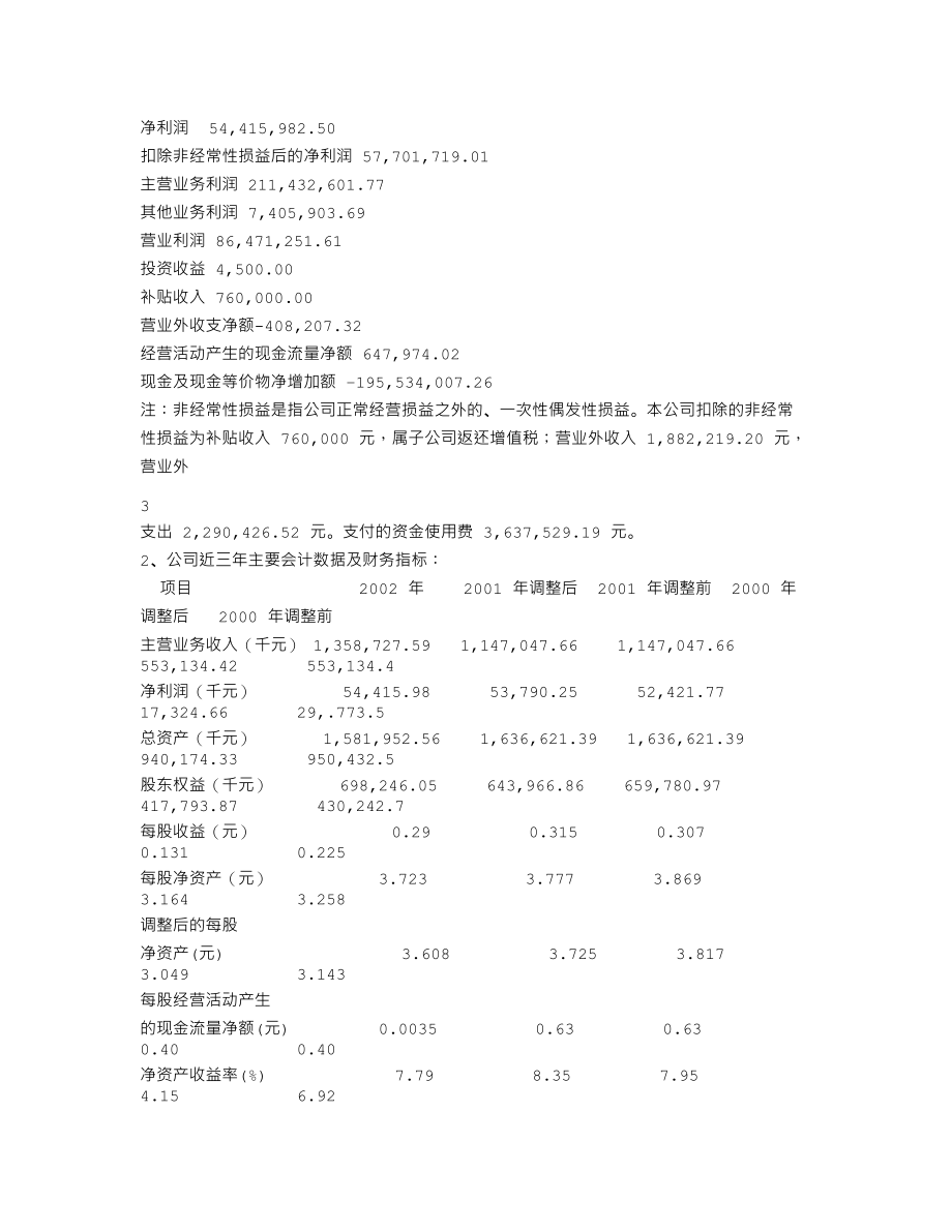 000599_2002_青岛双星_青岛双星2002年年度报告_2003-04-11.txt_第3页