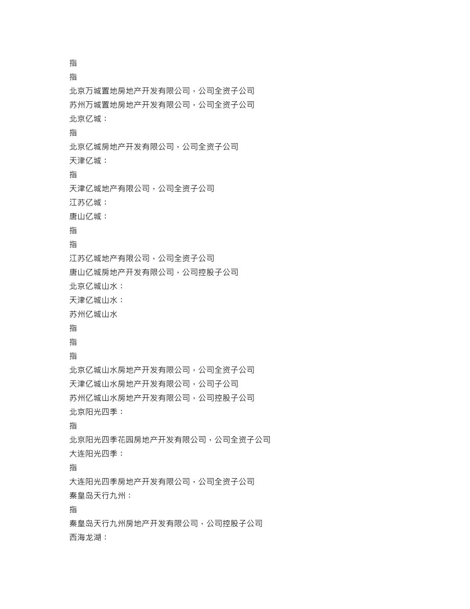 000616_2011_亿城股份_2011年年度报告_2012-02-29.txt_第3页