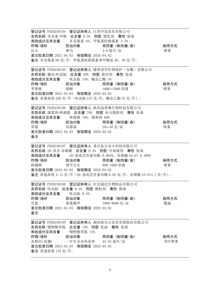 新批准登记.pdf_第2页